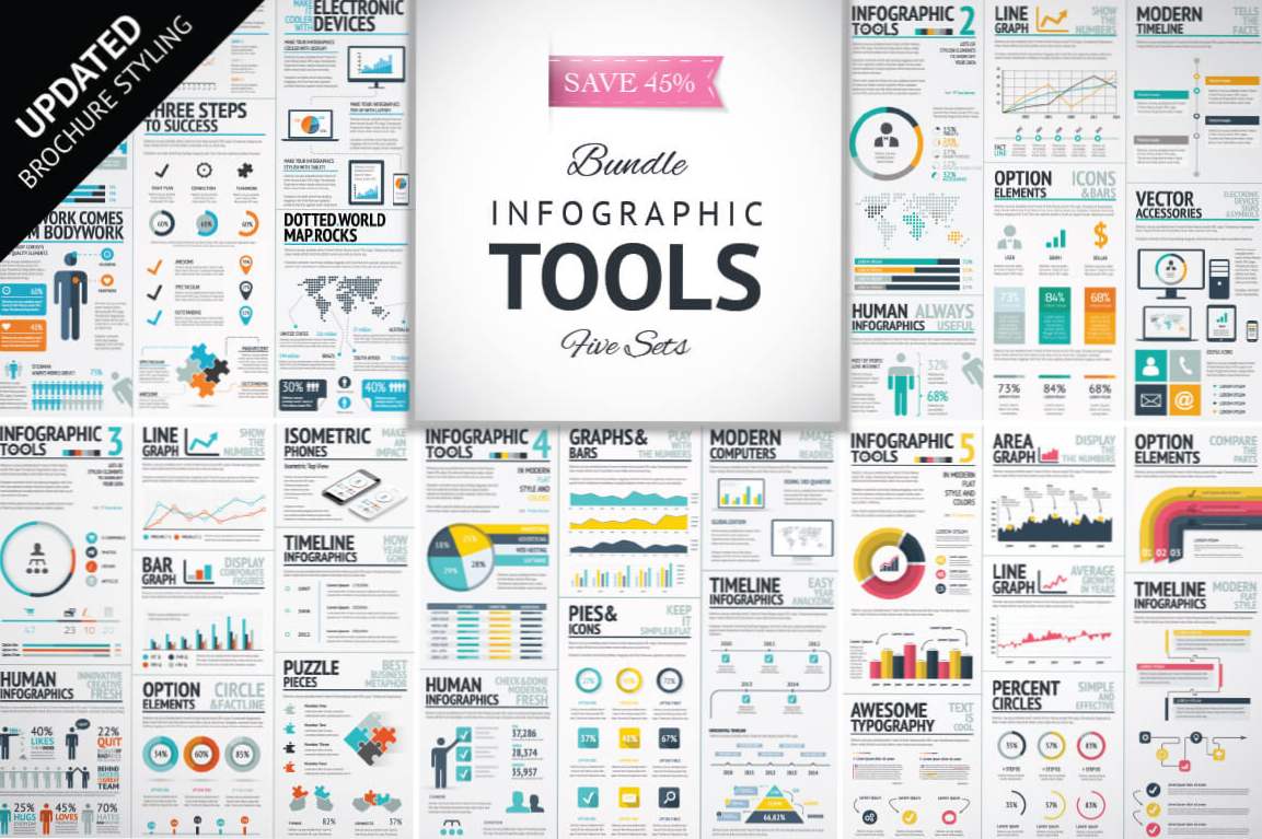 40 Beste Infografik Vorlagen Word Powerpoint Illustrator Inspiration Tipps Und Nutzliche Informationen Zu Webdesign Und Webentwicklung